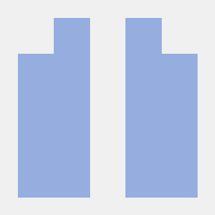 Calebbush Caleb Bush Github - Sunset Background Collection - 8K Quality