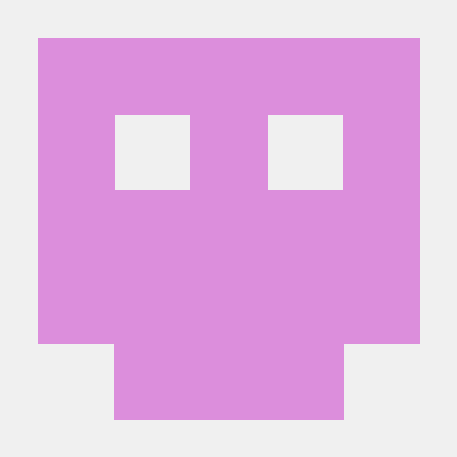 Mo E Jo Github - Classic Vintage Texture - Desktop