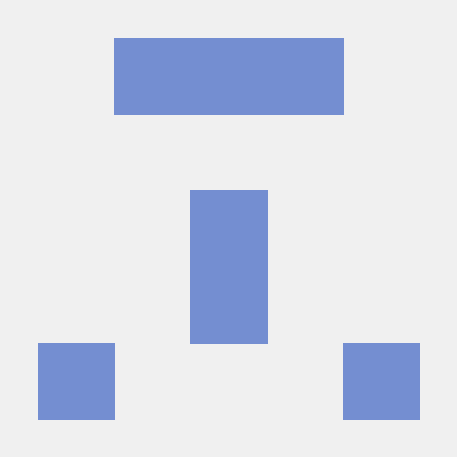 Drmap Dietmar Rabel Github - Best Nature Pictures in High Resolution