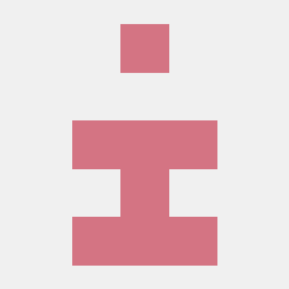 Github Cdrchops Post Haste Template - Stunning HD Sunset Photos | Free Download