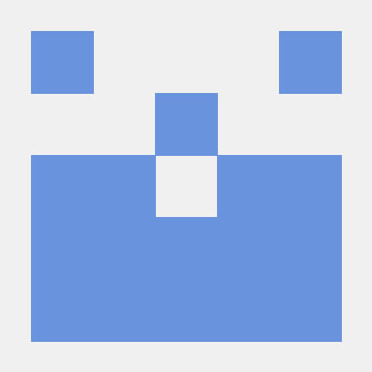 Coreyaherne Github - Premium Nature Picture Gallery - Full HD