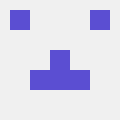 Github Kurtosis Kurtosis - Sunset Texture Collection - 8K Quality