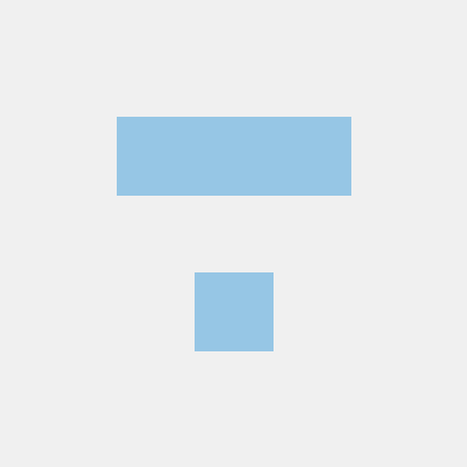 Github Webmachinelearning Webmachinelearning Ethics Ethical - Best Dark Patterns in Mobile