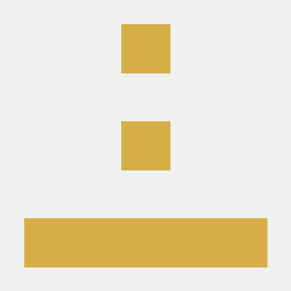 Kimbal Support Team Github - Incredible Sunset Image - Desktop