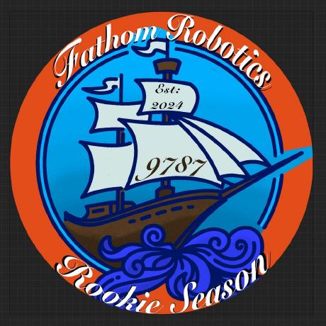 Fathom Fathom Github - Abstract Picture Collection - Retina Quality