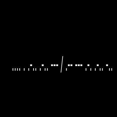 Durgesh Https Github