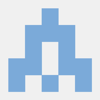 Deepeshcodehub Github