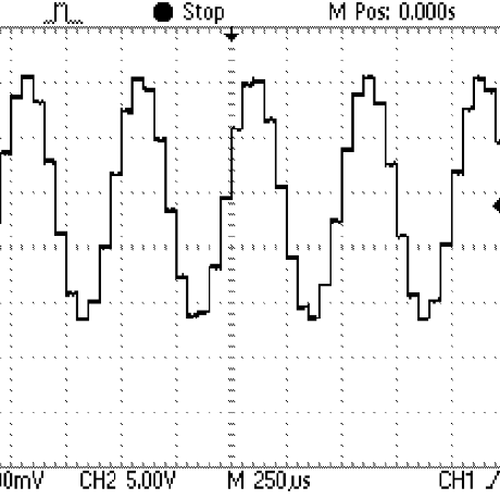 Sinewave Sinewave Cpp At Master Cmasenas Sinewave Github - Mountain Pictures - Premium Ultra HD Collection