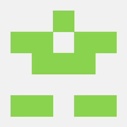 Dappykit Github - Best Sunset Images in Ultra HD