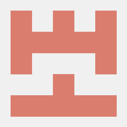 Tea Github - Download Artistic Sunset Texture | 8K