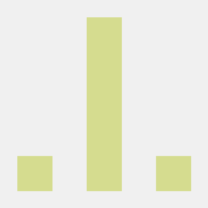 Bikash Dushad Github - Incredible Minimal Wallpaper - Retina