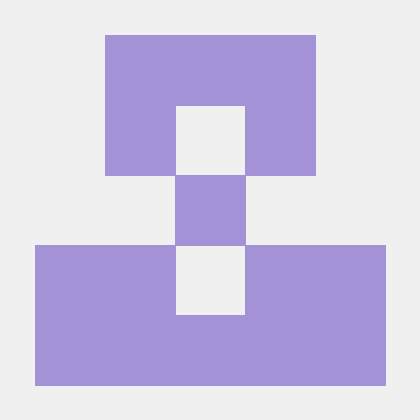 Bbischoff Brian Bischoff Github - Download Modern Sunset Picture | Mobile