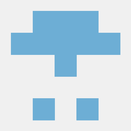 Github Chemicalengineeringassociation Chea Fugacity - Sunset Texture Collection - Retina Quality