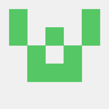 Github What S Github Hari Haran - Sunset Photo Collection - Full HD Quality