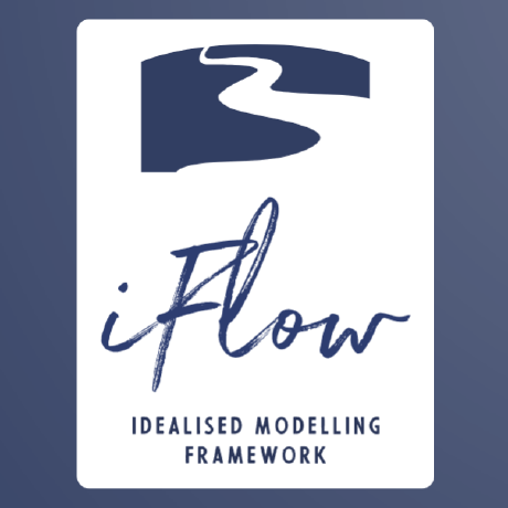 Github Iflow Modelling Framework Iflow The Iflow Modelling Framework - Gorgeous Gradient Wallpaper - 8K