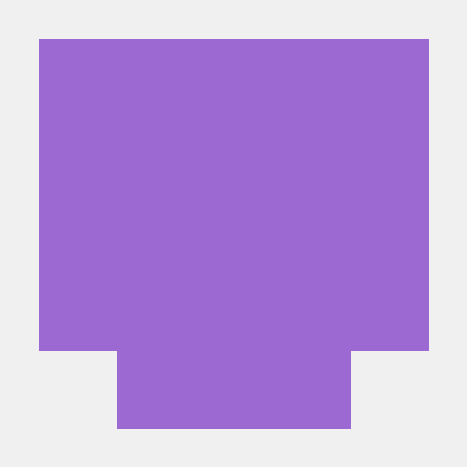 Ola Zyn Ola Github - Creative Vintage Picture - HD