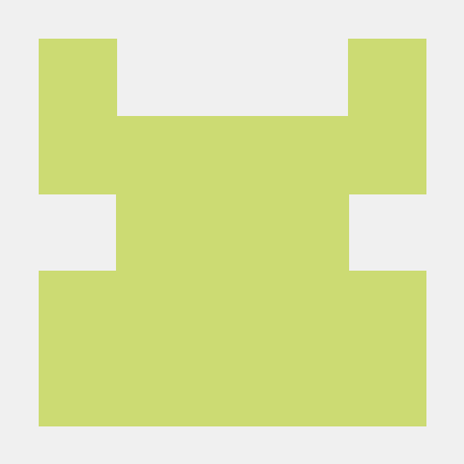 Bhuvan R Shetty Github - Sunset Backgrounds - Artistic Ultra HD Collection