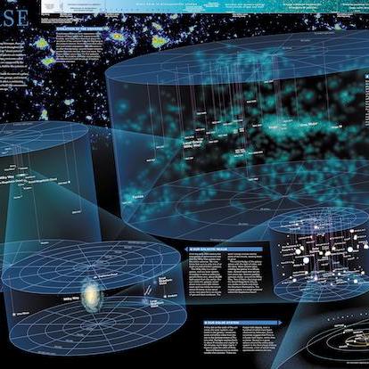 Github Opensource Himakar Chappidi - Ocean Design Collection - Full HD Quality