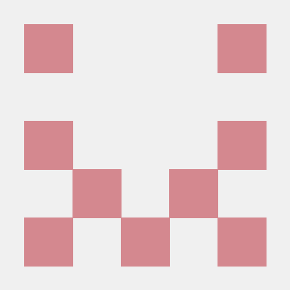 Briskhan Brisk Github