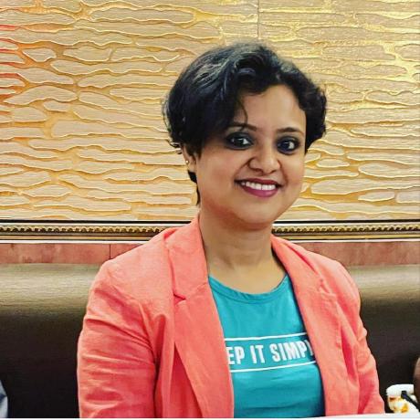 Lorrainepinto Shibani Lorraine Pinto Github - Colorful Patterns - Beautiful Ultra HD Collection