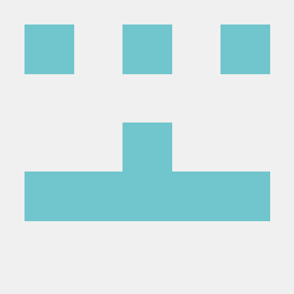 Raquel Orellana Github - Best Sunset Images in High Resolution