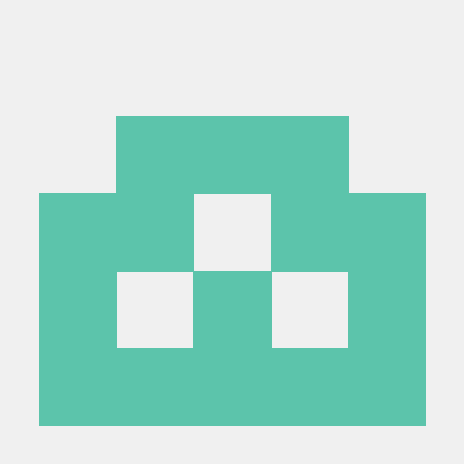 Sulton300501 Sulton Malik Github - 4K Sunset Photos for Desktop