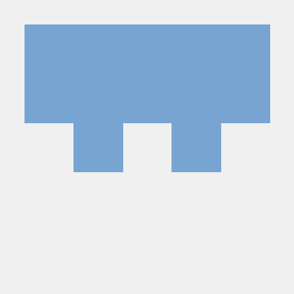 Harsha Dange Github - Premium Vintage Art Gallery - Desktop