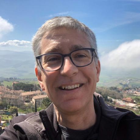 Wilson Bob Github - Best City Photos in 8K