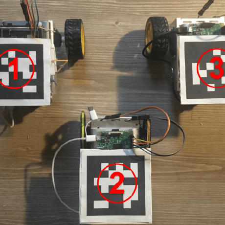 Github Haoli Tukl Autonomous Exploration Autonomous Exploration Of A - Premium Light Texture - HD