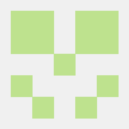 Xfuryfox Adam Salah Github - 8K Sunset Patterns for Desktop