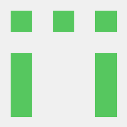 Oussema269 Oussema Github - Ultra HD Retina Sunset Images | Free Download