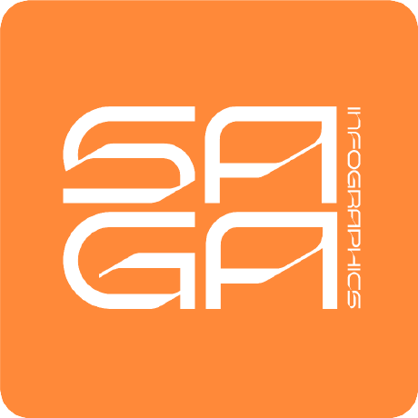 Saga Infographics Github - Premium Geometric Illustration Gallery - Desktop