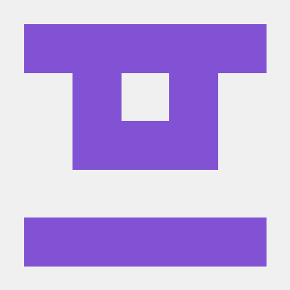 Data-inzicht · GitHub