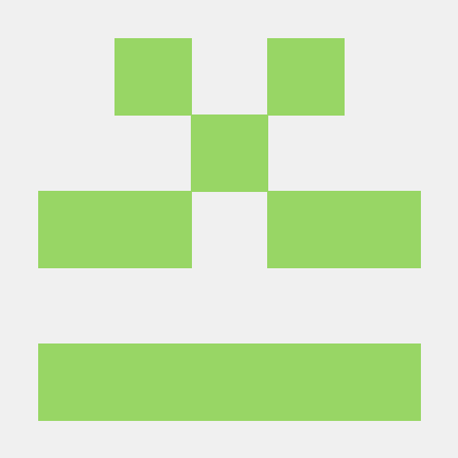 Themrspeeb Carel Botha Github - Premium Sunset Background Gallery - High Resolution