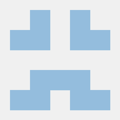 Talitaurz Talita Github - Sunset Wallpaper Collection - Retina Quality