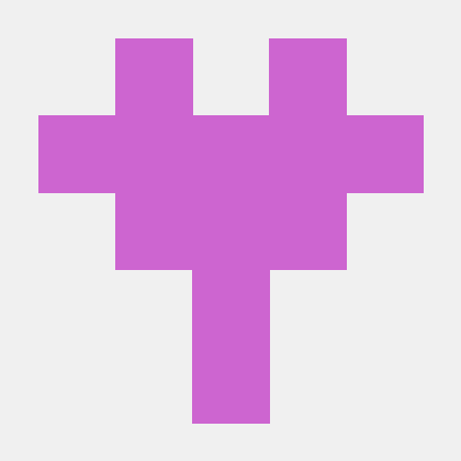 Hang Hb Github - Ultra HD Sunset Photos for Desktop