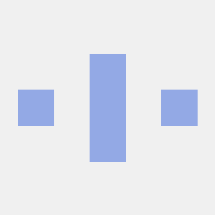 Cc Ifeh Cc Emili Github - Premium Vintage Pattern Gallery - High Resolution