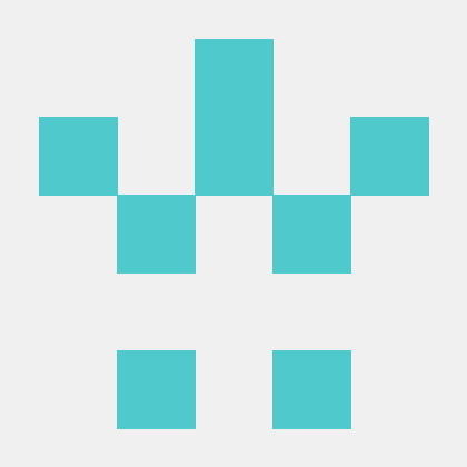 Famous Globe Github - Best Sunset Patterns in Retina