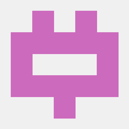 Unique King Github - Premium Sunset Art Gallery - HD