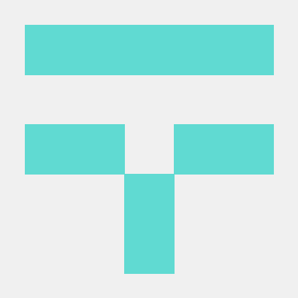 Tkmanna Tamal Kanti Manna Github - Sunset Image Collection - Mobile Quality