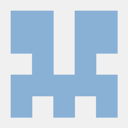 Github Mosarof5228 Gear - Professional Vintage Image - Ultra HD