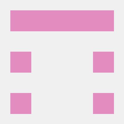 Kanchi Badrinath Badrinath Kanchi Github - Best Sunset Textures in Retina