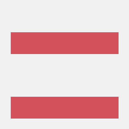 Dumb O Sarun Maharjan Github - Premium City Art Gallery - Ultra HD