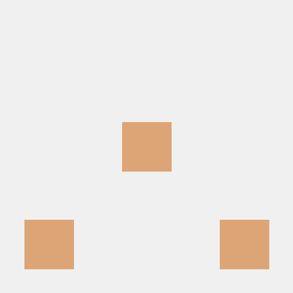 Preethi Eng Github - Best Space Designs in Ultra HD