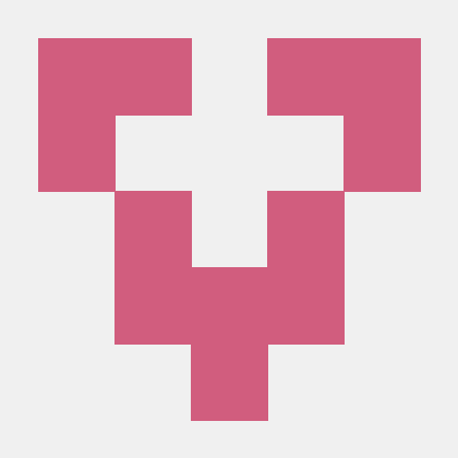 Willcuii William Cui Github - Download Classic Sunset Art | 8K