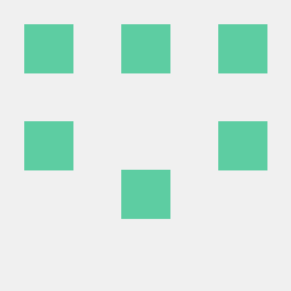 Harishojhacctech Github
