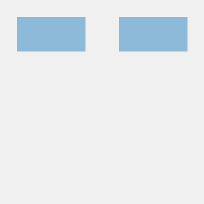 Sit Ict Class Github - Mountain Picture Collection - Ultra HD Quality