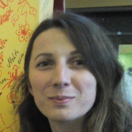 Miitsa Milica Savanovic Github - Download Elegant Light Image | High Resolution