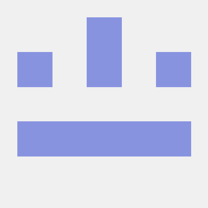 Git To Hell - Best Minimal Images in Desktop