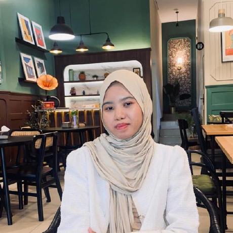 R Amelia Rizki Amelia Putri Github - Stunning Mountain Picture - High Resolution